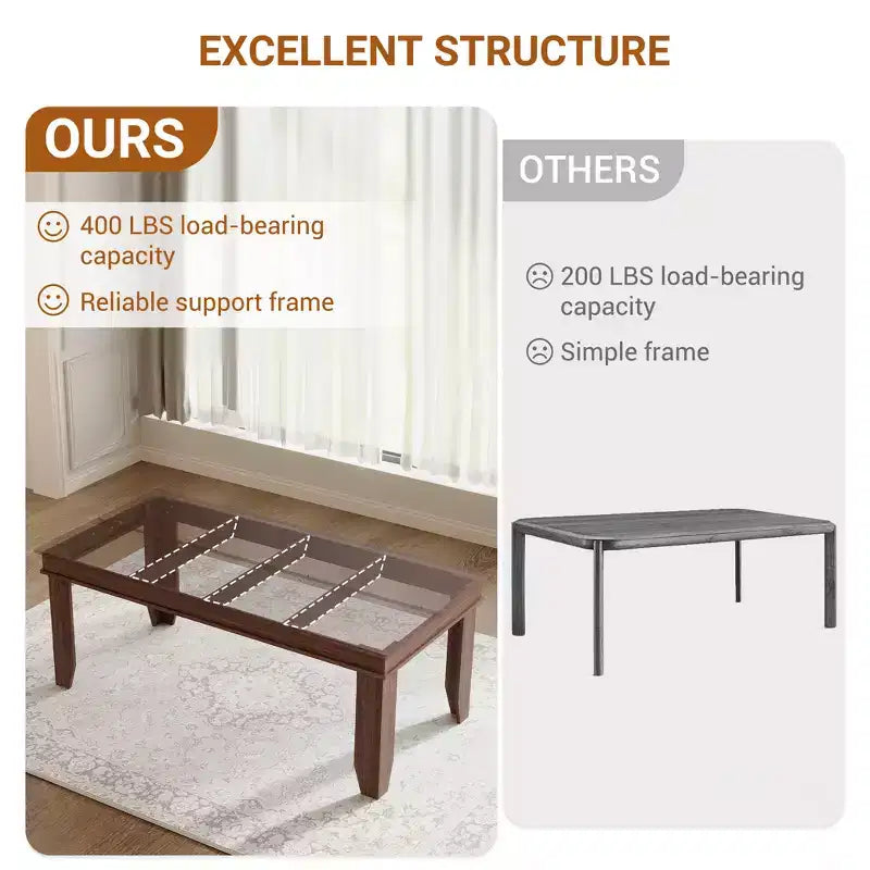 Dining Table for 6-8 People, 71 Long Brown Kitchen Tables with Wooden Sturdy Frame, 6 Ft Large Rectangular Dinner Table for Living Room Dining Room